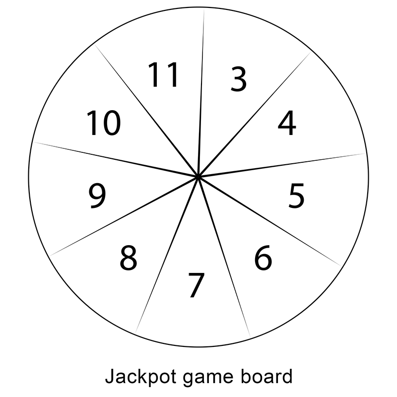 Jackpot game board
